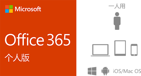 office365下載_office365工具【個(gè)人版】-華軍軟件園